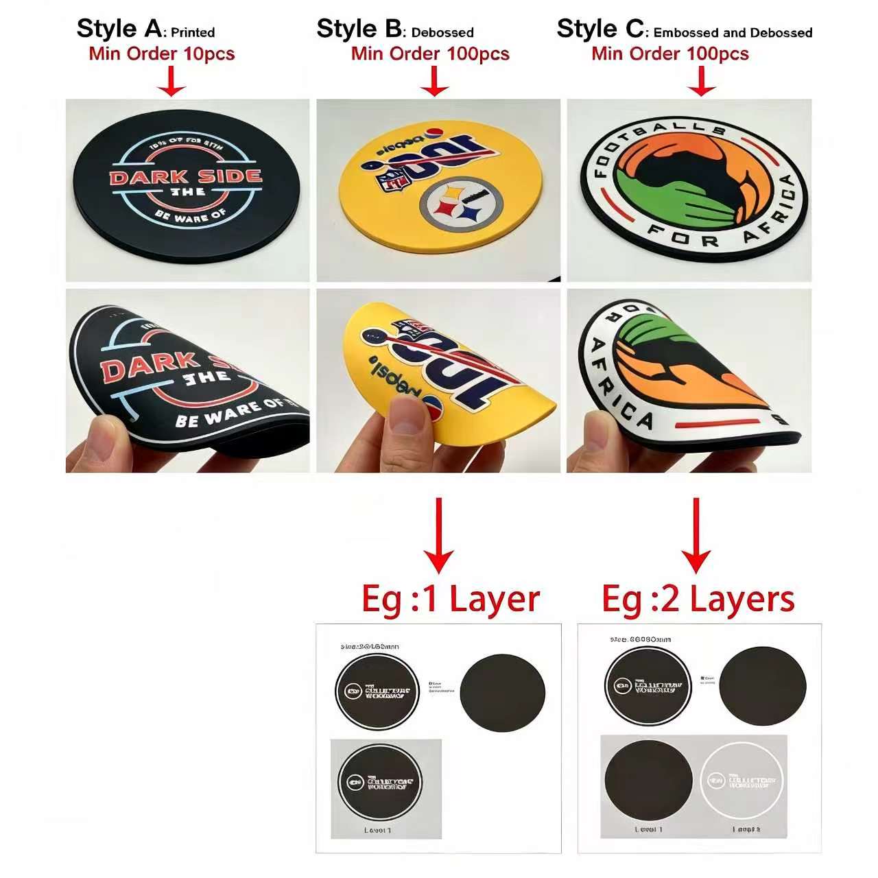 Alas Gelas PVC Bulat dengan Lo - Rc Hobby Desk ulasan dan harga