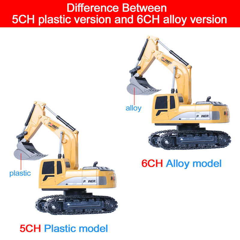 RC mainan mobil ekskavator 2.4 - Rc Excavator Hobby ulasan dan harga